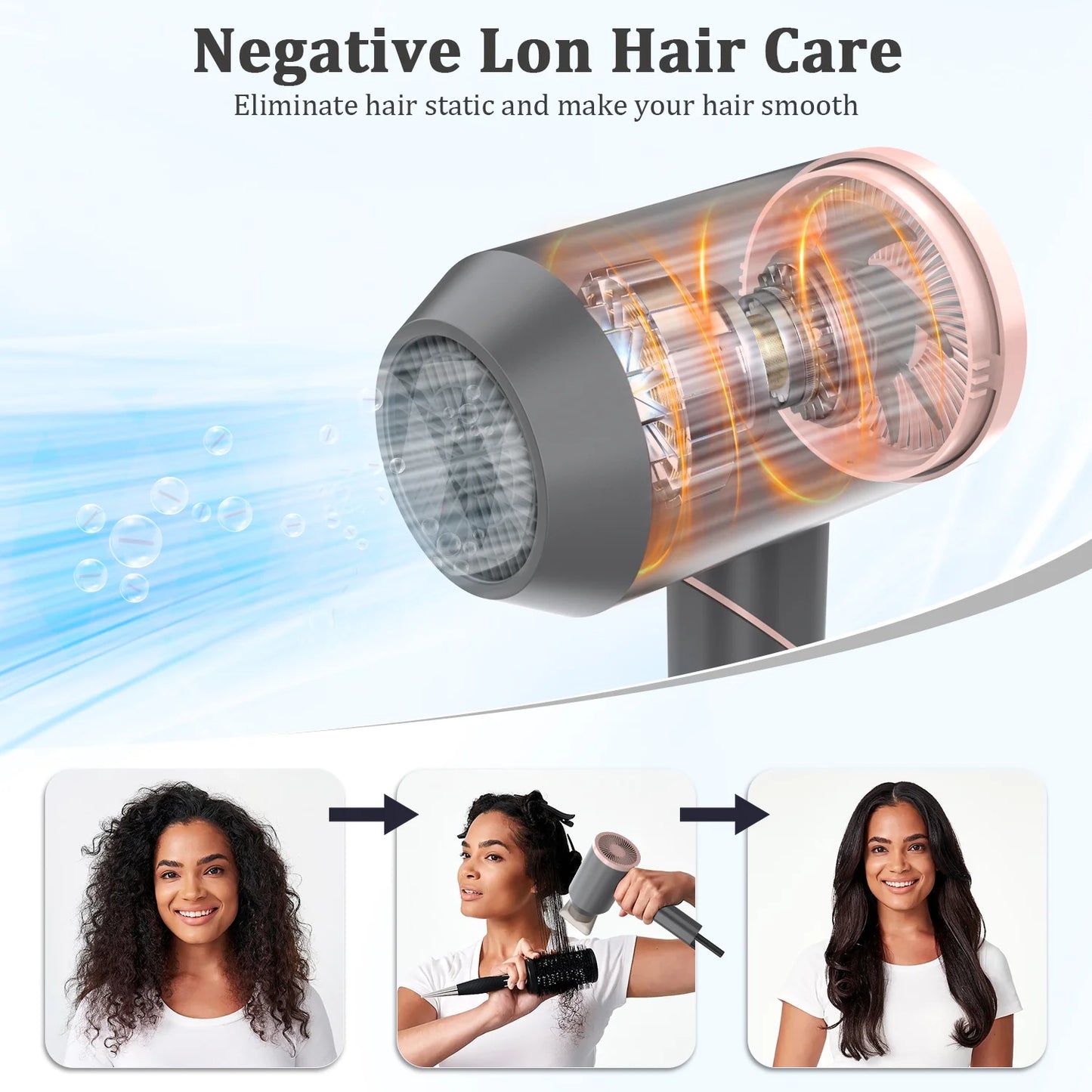 1800W Hair Dryer, Fast Drying Hair Blower with Constant Temperature, Negative Ionic Hair Dryer Reduce Hair Frizz & Damage Free, Safety Plug & Foldable