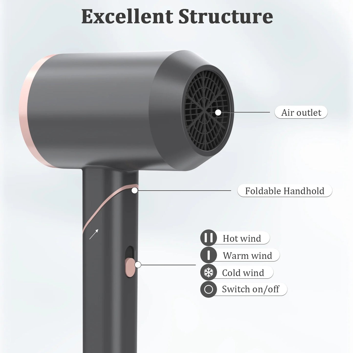 1800W Hair Dryer, Fast Drying Hair Blower with Constant Temperature, Negative Ionic Hair Dryer Reduce Hair Frizz & Damage Free, Safety Plug & Foldable