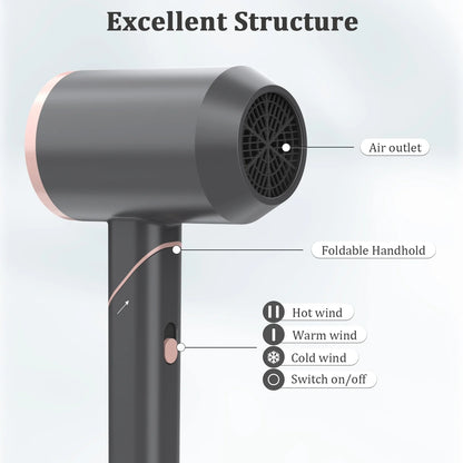 1800W Hair Dryer, Fast Drying Hair Blower with Constant Temperature, Negative Ionic Hair Dryer Reduce Hair Frizz & Damage Free, Safety Plug & Foldable